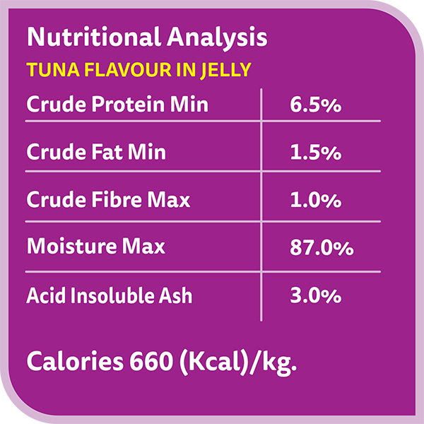 whiskas 1 plus years fishy selection in jelly multipack