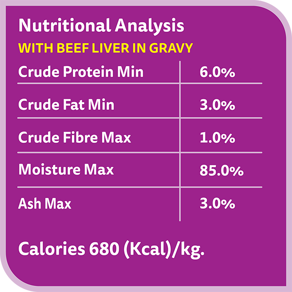 whiskas 1 plus years mixed favourites multipack