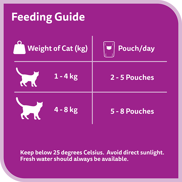 whiskas tasty mix 1 plus years mix of the sea collection in gravy multipack